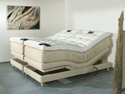 ProductenBoxspring